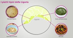 Trend Google: liguria