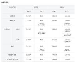 ITmedia - News update