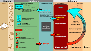 https://encrypted-tbn3.gstatic.com/images?q=tbn:ANd9GcSQmyU-0-wCwpsCpw2AqP4uuLe6ZEB5ss0Rqa6II9fAyekd20ZR