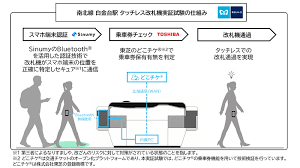 タッチレス改札機の東京メトロ社員向け実証試験を実施