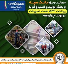 حمایت ویژه بانک سپه از بخش تولید و کسب‌وکار با پرداخت ۵۳۲ همت تسهیلات در دولت چهاردهم