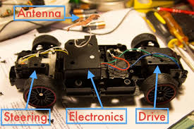 Image result for chassis modification of car