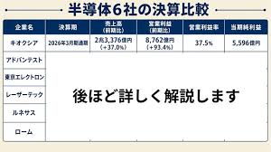 News source: Yahoo!ニュース
