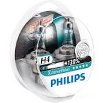 Bec auto Philips Preturi, Oferte, Becuri auto Philips Magazine