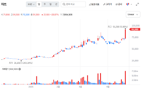 주성엔지니어링 아이콘