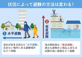 Yahoo!ニュース - News update