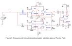 Tutorial: Acondicionamiento de Seales - National