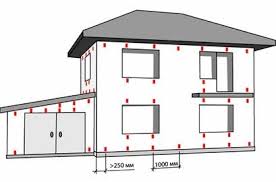 images?q=tbn:ANd9GcSS8ZVwzRcsiQTudh6Bzi-9JOboDDwAnioWROKkcIwEXMzhavVBlg