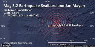 Volcano Discovery - News update