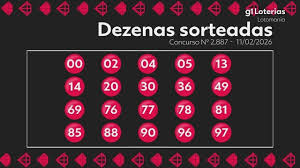 Lotomania hoje: resultado do concurso 2887 e números sorteados