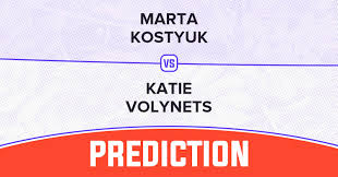 Marta Kostyuk vs Katie Volynets Prediction - French Open 2026