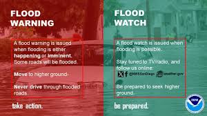 https://www.10news.com/weather/abc-10news-pinpoint-weather-with-moses-small-mountain-and-desert-flood-watch