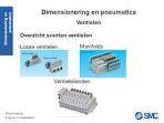 Soorten ventielen pneumatiek Belgie