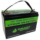 Lithiumbatterier - Batterikungen