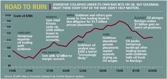 Image result for foreign exchange rigging scandal