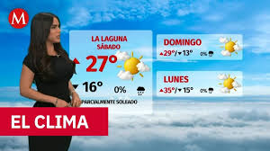 Clima de hoy sábado 2 de mayo de 2026 | Pronóstico con Jacky Ainley