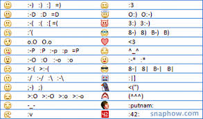 Image result for facebook emoticons