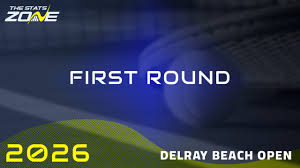 Sho Shimabukuro vs Marcos Giron Preview & Prediction | 2026 Delray Beach Open | First Round