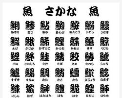 魚 漢字の画像