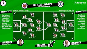 Besoccer - News update