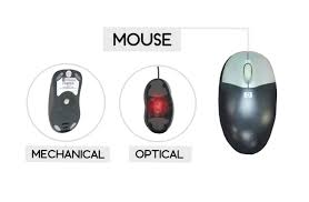 Image result for pictures of computer parts