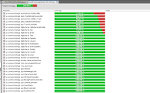 Usage of JaCoCo with Java Plugin - Plugins - SonarQube