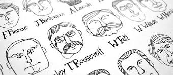 Image result for presidents day