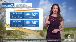 Here's your Memorial Day weekend forecast