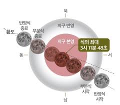연합뉴스 - News update