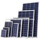 Sun Electronics - Lowest Prices in Solar Panels, Kits, Inverters