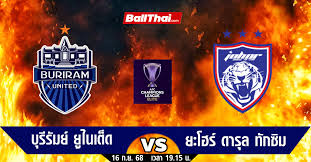 Ballthai.com - News update
