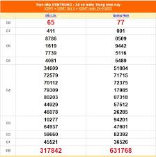 Báo Sức Khỏe và Đời Sống - News update