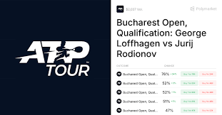 Rodionov vs. Loffhagen Odds & Predictions (Mar. 29, 2026)
