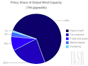 Solar Industries India Share Price, NSEBSE Live Stock Price