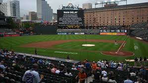 Orioles game vs. Cubs at Camden Yards delayed because of potential rain