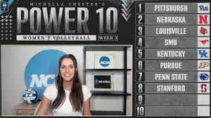 nebraska volleyball schedule Picture