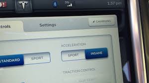 Image result for TESLA