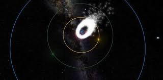 Terra - News update