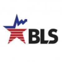 US Job Openings and Labor Turnover – June 2025