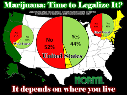 Resultado de imagen de Legalization