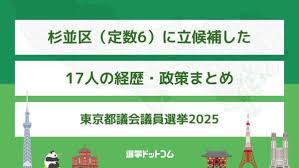 au Webポータル - News update
