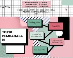 Image of Contoh lembar kerja LOPA sederhana