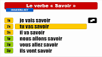 CONJUGATION FR - Conjugation of verb savoir