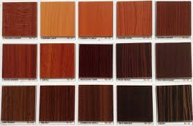 Image result for melamine laminated particle board