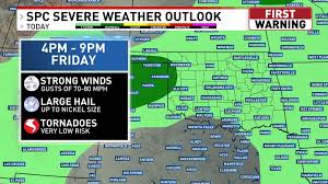 Strong To Severe Storms Are Possible Today