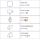 Formule d'aire des quadrilatère