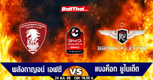 Ballthai.com - News update