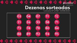 Lotomania hoje: resultado do concurso 2958 e números sorteados