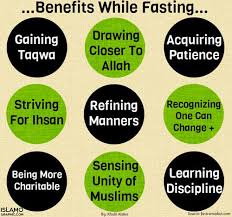 Islamic Quotes on Pinterest | Ramadan, Allah and Quran via Relatably.com