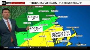 CBS News - News update
